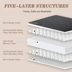 Matelas futon extra épais DoCred, matelas pliable et enroulable