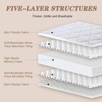 Matelas futon extra épais DoCred, matelas pliable et enroulable