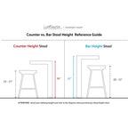 Tabouret de bar à dossier haut Silver Orchid Forrest - Lot de 2