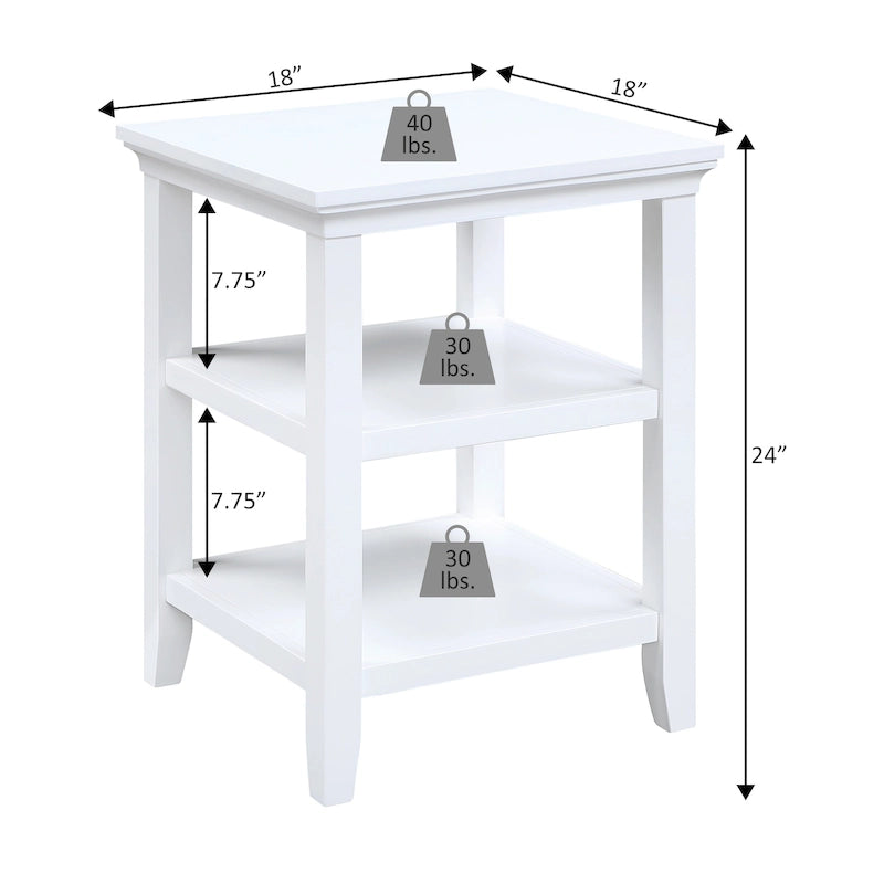 Table d'appoint Tribeca de Convenience Concepts avec étagères