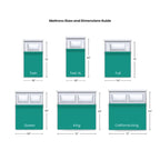 Ensemble de matelas en gel ajustable Slumber Solutions de 14 pouces