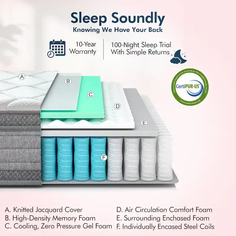 Sommier articulé Renanim avec matelas hybride de 30 cm, double massage, ports USB, contrôle par application, éclairage sous le lit et télécommande.